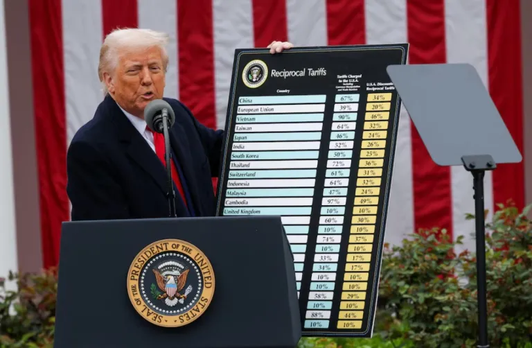 Genderang Perang Dagang AS Makin Keras Ditabuh Trump