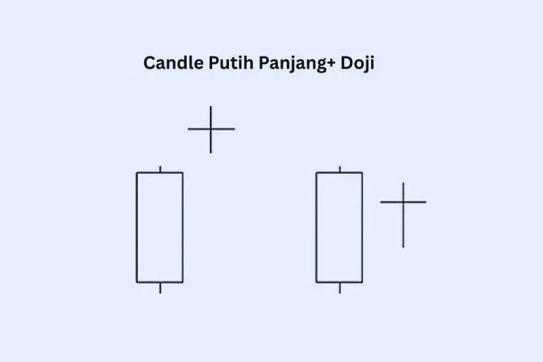 Candle Putih Panjang