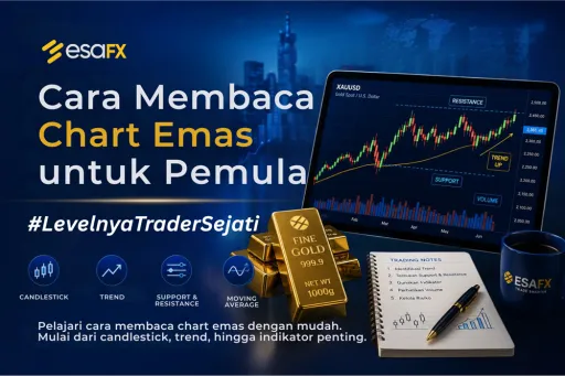 Cara Membaca Chart Emas untuk Pemula: Panduan Dasar Biar Tidak Bingung thumbnail Cara Membaca Chart Emas untuk Pemula: Panduan Dasar Biar Tidak Bingung thumbnail