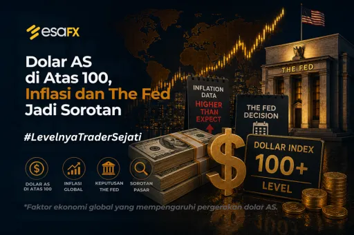 Dolar AS di Atas 100, Inflasi dan The Fed Jadi Sorotan thumbnail