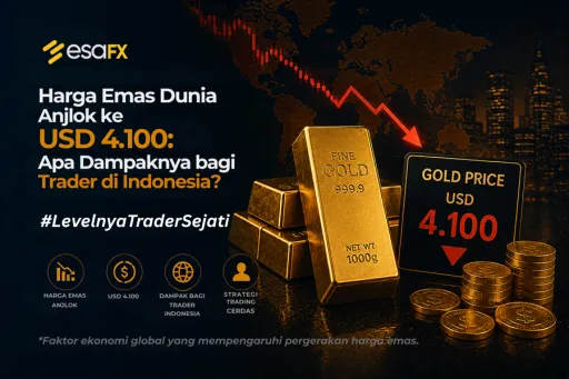 Harga Emas Dunia Anjlok ke USD 4.100: Apa Dampaknya bagi Trader di Indonesia? thumbnail Harga Emas Dunia Anjlok ke USD 4.100: Apa Dampaknya bagi Trader di Indonesia? thumbnail