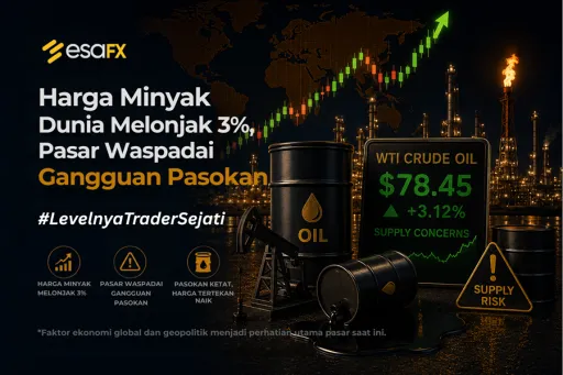 Harga Minyak Dunia Melonjak 3%,Pasar Waspadai Gangguan Pasokan thumbnail