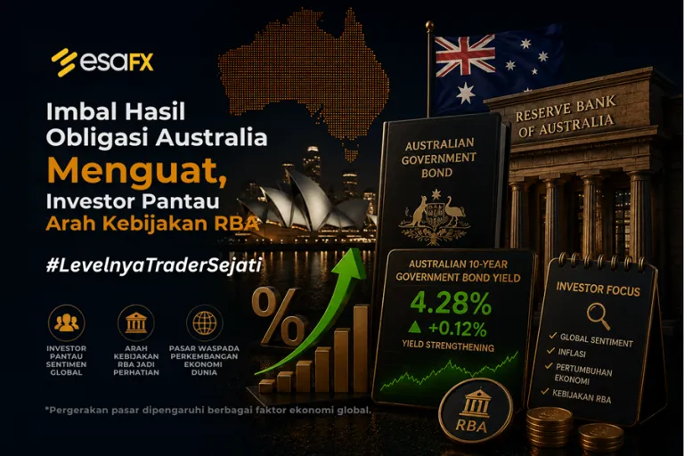 Imbal Hasil Obligasi Australia Menguat, Investor Pantau Arah Kebijakan RBA