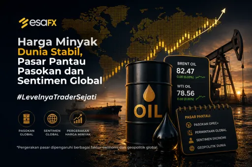 Harga Minyak Dunia Stabil, Pasar Pantau Pasokan dan Sentimen Global thumbnail Harga Minyak Dunia Stabil, Pasar Pantau Pasokan dan Sentimen Global thumbnail