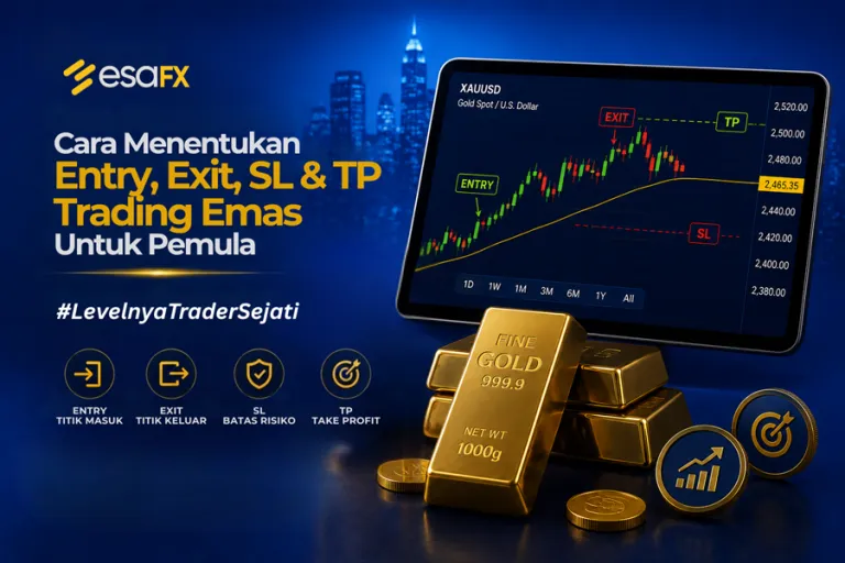 Cara Menentukan Entry, Exit, SL & TP Trading Emas Untuk Pemula Cara Menentukan Entry, Exit, SL & TP Trading Emas Untuk Pemula