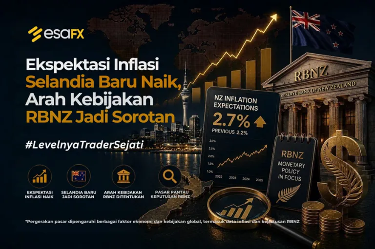 Ekspektasi Inflasi Selandia Baru Naik, Arah Kebijakan RBNZ Jadi Sorotan
