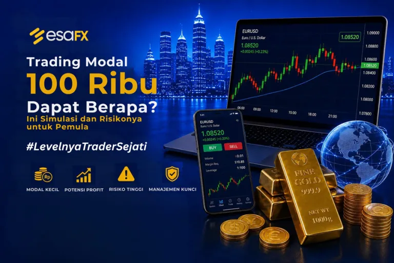 Trading Modal 100 Ribu Dapat Berapa? Ini Simulasi dan Risikonya untuk Pemula
