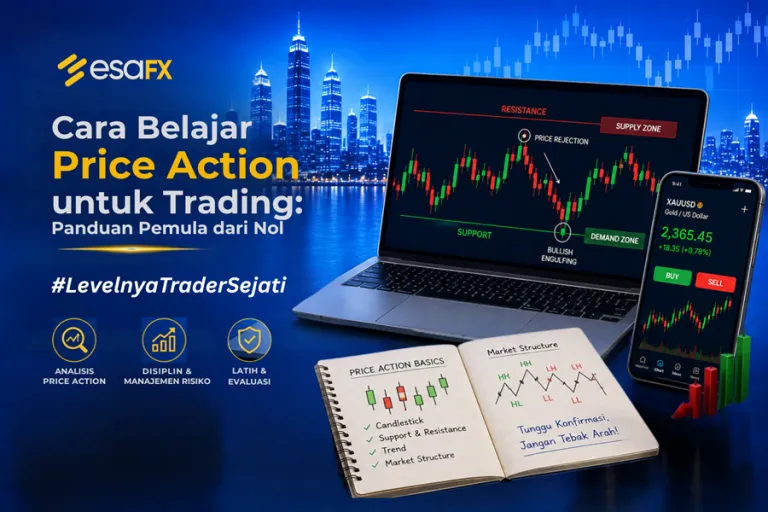 Cara Belajar Price Action untuk Trading: Panduan Pemula dari Nol Cara Belajar Price Action untuk Trading: Panduan Pemula dari Nol