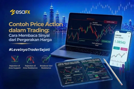 image for article Contoh Price Action dalam Trading: Cara Membaca Sinyal dari Pergerakan Harga