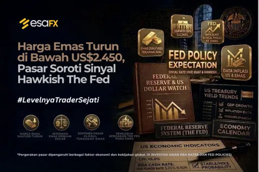 Harga Emas Turun di Bawah US$4.450, Pasar Soroti Sinyal Hawkish The Fed thumbnail Harga Emas Turun di Bawah US$4.450, Pasar Soroti Sinyal Hawkish The Fed thumbnail