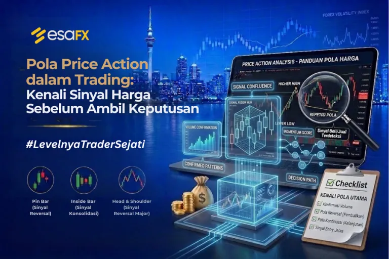 Pola Price Action dalam Trading: Kenali Sinyal Harga Sebelum Ambil Keputusan Pola Price Action dalam Trading: Kenali Sinyal Harga Sebelum Ambil Keputusan