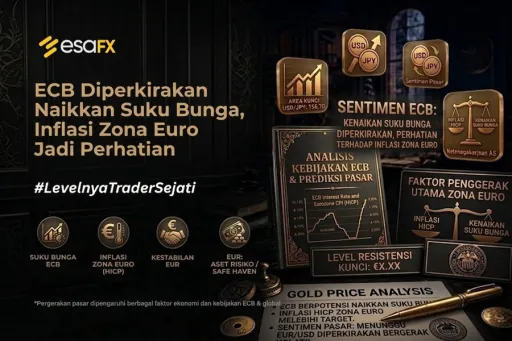 ECB Diperkirakan Naikkan Suku Bunga, Inflasi Zona Euro Jadi Perhatian thumbnail ECB Diperkirakan Naikkan Suku Bunga, Inflasi Zona Euro Jadi Perhatian thumbnail