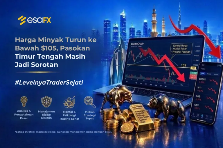 Harga Minyak Turun ke Bawah $105, Pasokan Timur Tengah Masih Jadi Sorotan