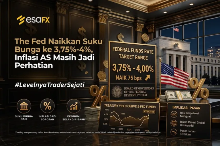 The Fed Naikkan Suku Bunga ke 3,75%-4%, Inflasi AS Masih Jadi Perhatian