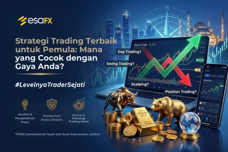 Strategi Trading Terbaik untuk Pemula: Mana yang Cocok dengan Gaya Anda? Strategi Trading Terbaik untuk Pemula: Mana yang Cocok dengan Gaya Anda?