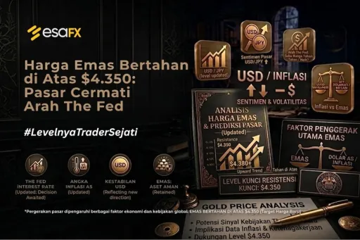 Harga Emas Bertahan di Atas $4.350, Pasar Cermati Arah The Fed image for article Harga Emas Bertahan di Atas $4.350, Pasar Cermati Arah The Fed