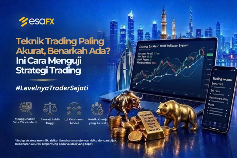 Teknik Trading Paling Akurat, Benarkah Ada? Ini Cara Menguji Strategi Trading