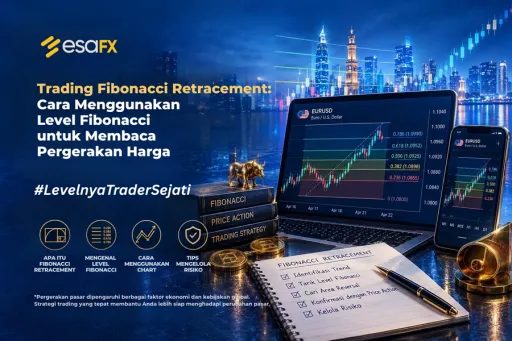 Trading Fibonacci Retracement: Cara Menggunakan Level Fibonacci untuk Membaca Pergerakan Harga thumbnail