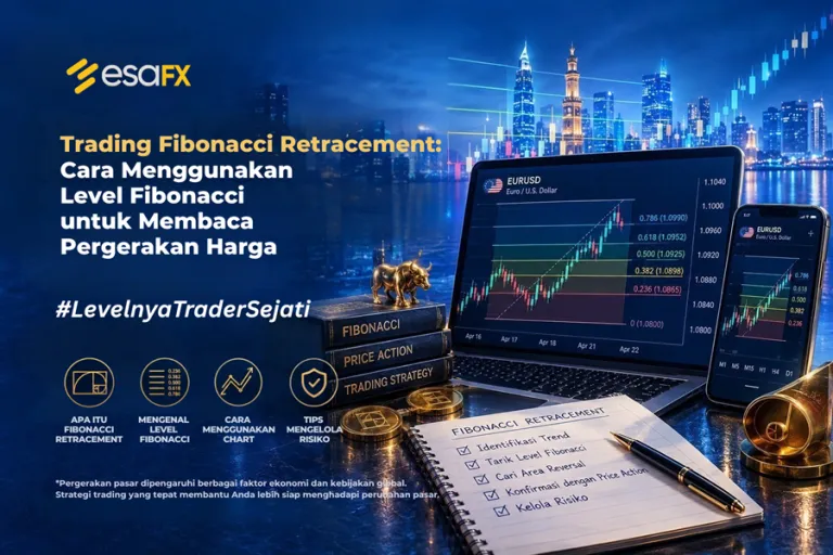 Trading Fibonacci Retracement: Cara Menggunakan Level Fibonacci untuk Membaca Pergerakan Harga Trading Fibonacci Retracement: Cara Menggunakan Level Fibonacci untuk Membaca Pergerakan Harga