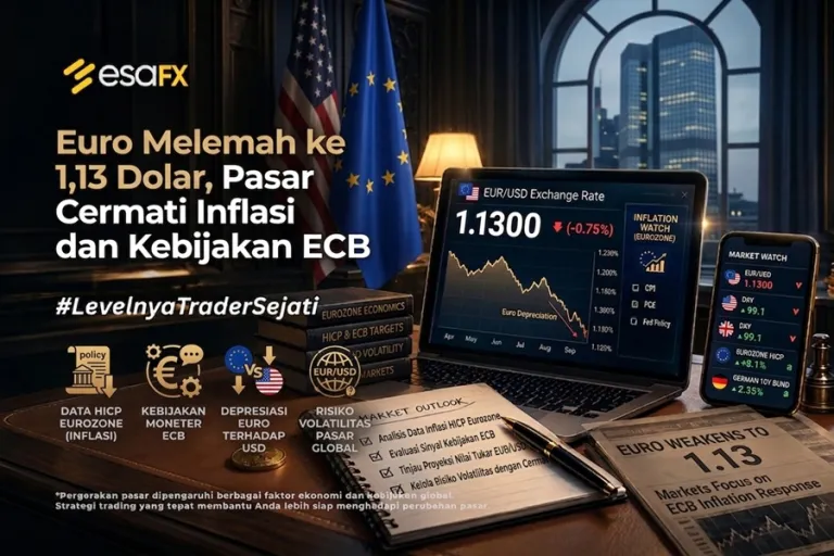 Euro Melemah ke 1,13 Dolar, Pasar Cermati Inflasi dan Kebijakan ECB