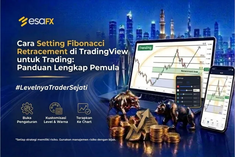 Cara Setting Fibonacci Retracement di TradingView untuk Trading: Panduan Lengkap Pemula Cara Setting Fibonacci Retracement di TradingView untuk Trading: Panduan Lengkap Pemula