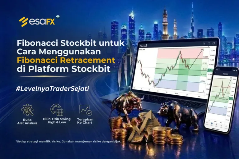 Fibonacci Stockbit untuk Trading: Cara Menggunakan Fibonacci Retracement di Platform Stockbit