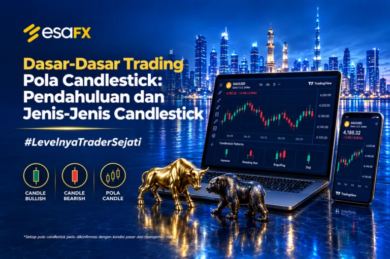Dasar-Dasar Trading Pola Candlestick: Pendahuluan dan Jenis-Jenis Candlestick